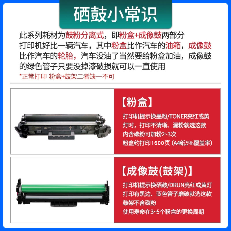 适用hp惠普M132A硒鼓 M132nw/snw/fw/fp打印机粉盒cf18A墨粉盒-图1