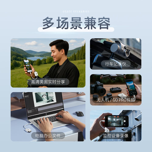 HP惠普读卡器相机sd卡ccd读取器typec连接口适用华为苹果17/16手机电脑两用高速tf内存储卡佳能索尼单反转换 - 图0