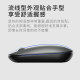 HP Silent Bluetooth Mouse