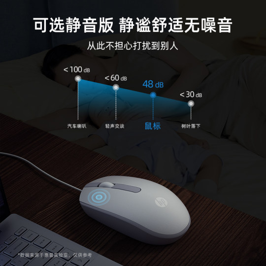 hp惠普官方有线静音鼠标笔记本台式电脑办公家用游戏电竞专用有声
