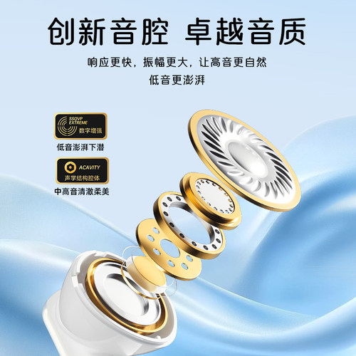 惠普蓝牙耳机政府补贴入耳式ANC降噪超长续航无线耳机运动高音质 - 图2