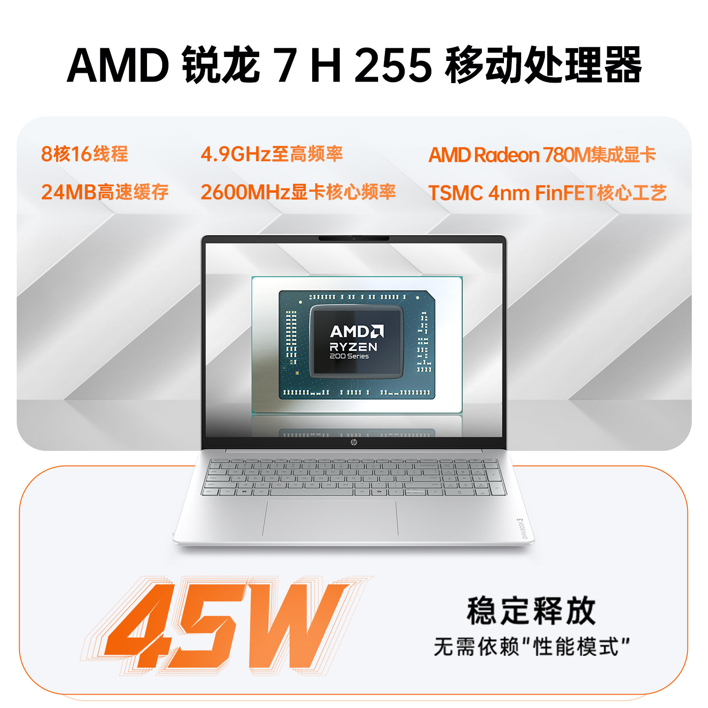 图 3