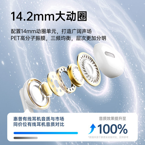 惠普有线耳机半入耳式台式电脑带原装高音质type-c接口3.5mm圆孔 - 图0