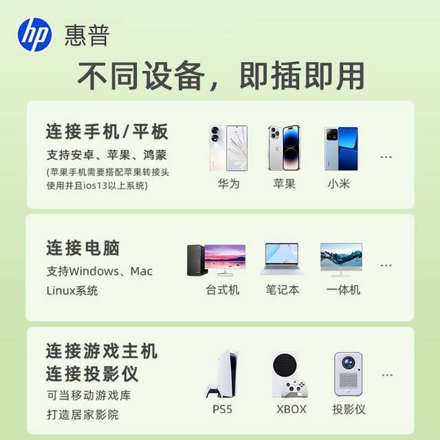 HP 1t mobile solid state drive