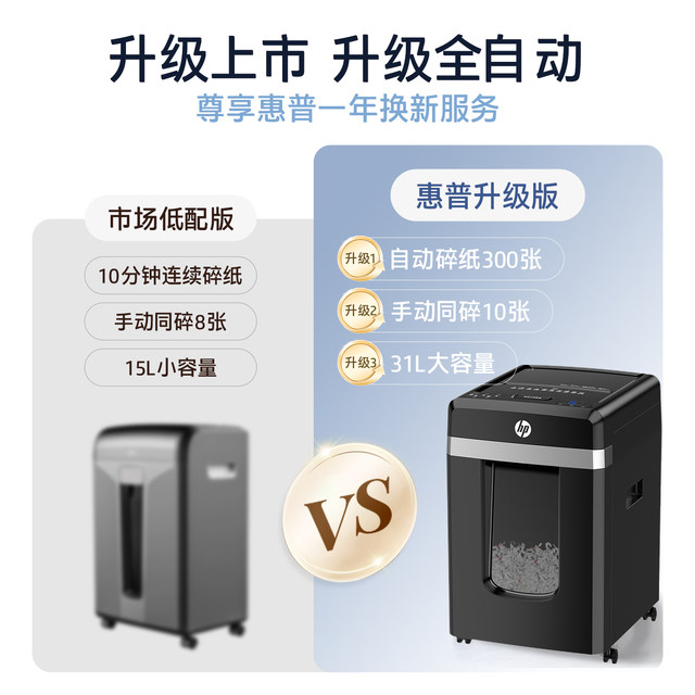 HP 300-sheet 5 ລະດັບຄວາມລັບ shredder 120 ນາທີ