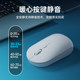 HP Wireless Soft Mouse