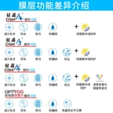 В зависимости от дороги алмазной кристалл A4 Anty -Blue Light Ultraviolet Ultra -Thin Dosceloed Non-spherical -подобная пленка очищающая пленка, очки Close Vision