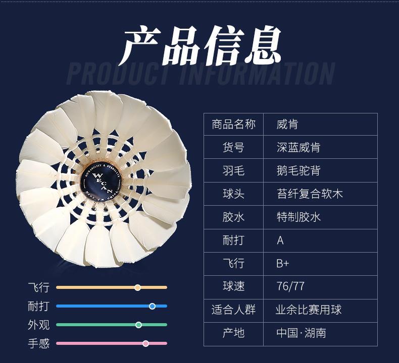 新品深蓝威肯羽毛球飞行稳定升级款耐打鹅毛球场比赛训练球12只装-图3