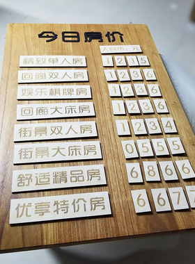 挂牌价目牌可变动民宿价目牌