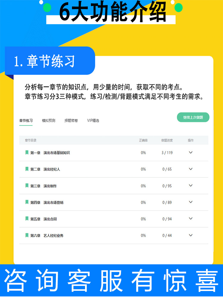 2026卫生人才评价考试题库卫生管理初级师真题试卷预测模拟题资料
