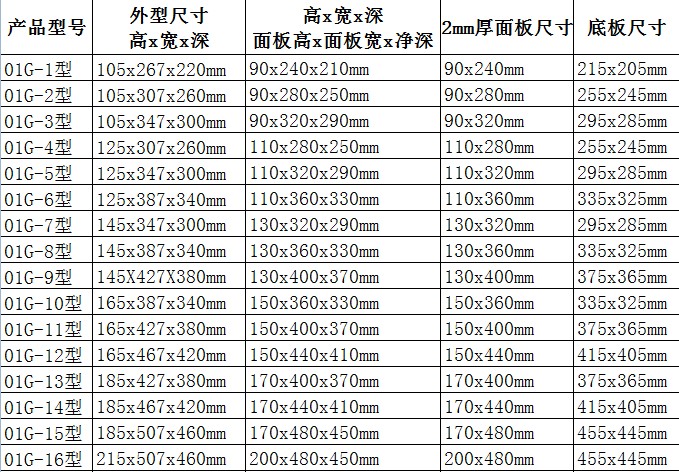 01G-1 仪表机箱仪器外壳 DIY铝合金壳体 线路板型材机箱 定制加工