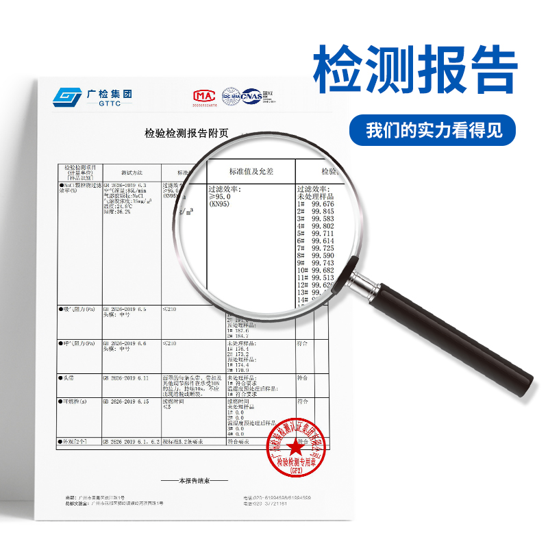 kn95口罩一次性防护口罩5层过滤透气防雾霾粉尘官方正立体包装（kn95口罩一次性防护口罩）-第4张图片-提都小院