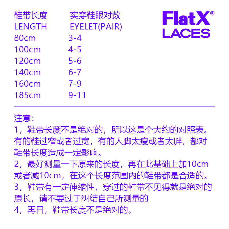 FlatX原装AJ1 AJ35 AJ34正品扁鞋带烤漆金属头蒂芙尼绿红蓝橙黑白-图3