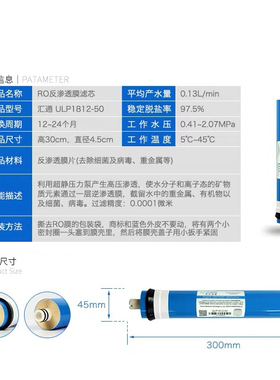 时代沃顿汇通100g加仑反渗透膜