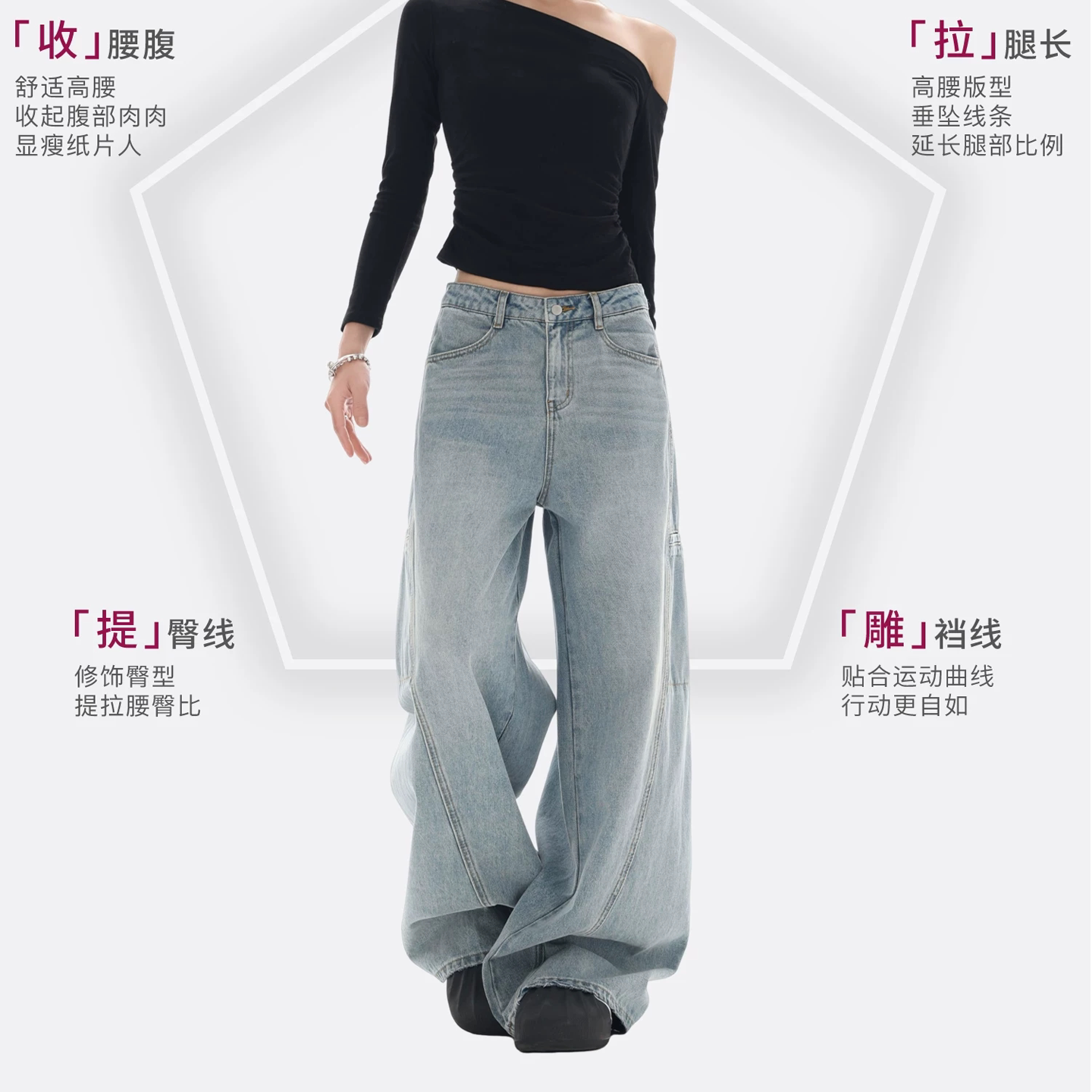 图 3