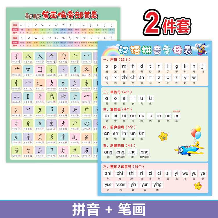汉语拼音字母表墙贴幼儿拼读全表声母韵母整体认读音节一年级挂图 - 图2