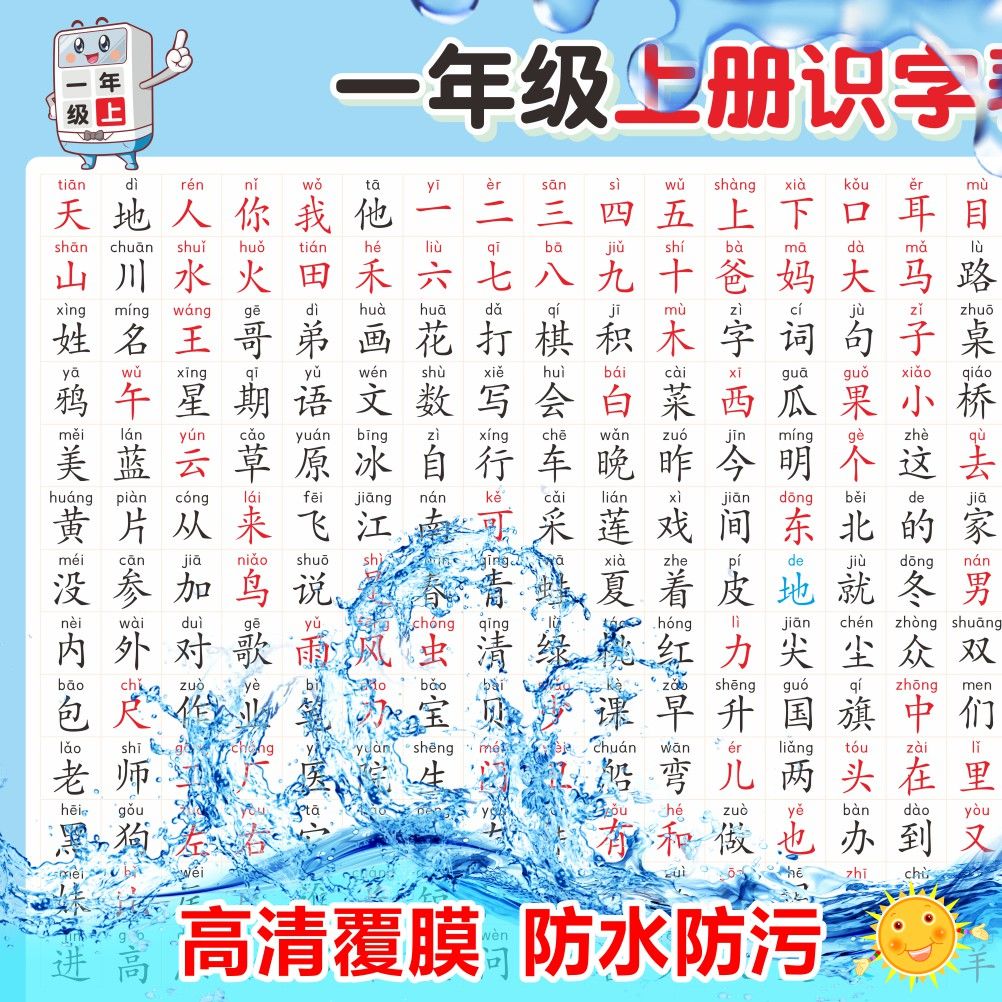 一二三年级上下册识字表墙贴挂图表语文生字表认字同步人教版拼音 - 图1