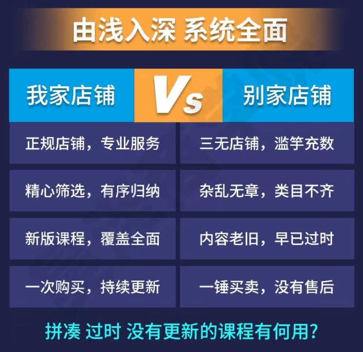 围棋课程零基础入门自学成人儿童围棋动画视频教程电子网课资料 - 图3