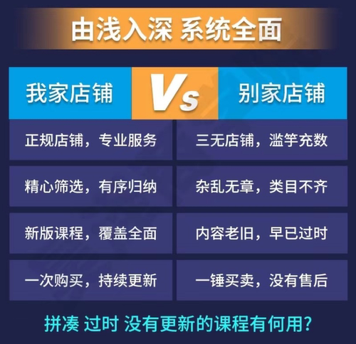 围棋课程零基础入门自学成人儿童围棋动画视频教程电子网课资料