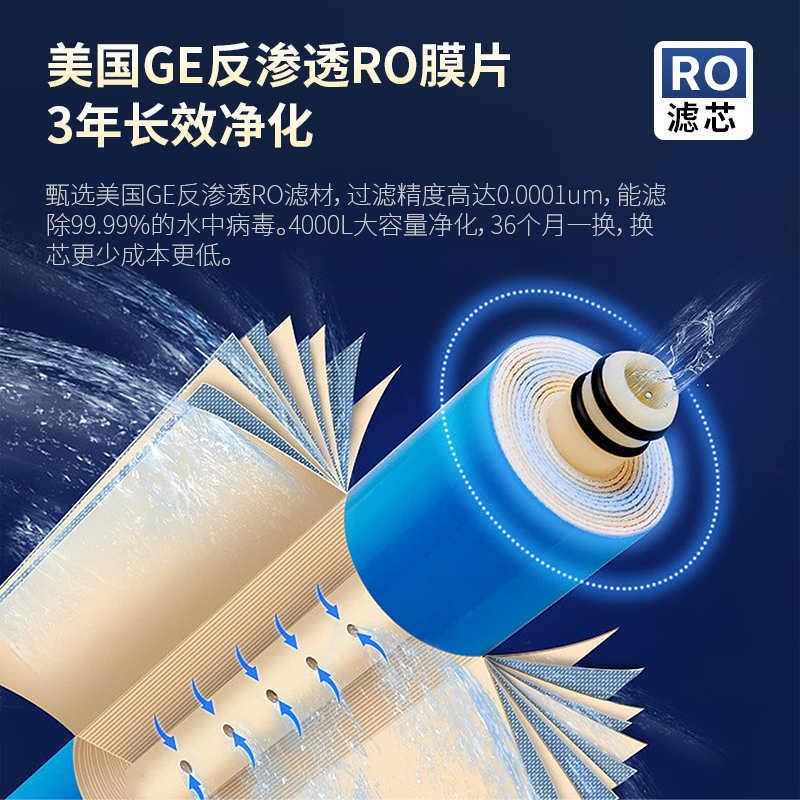 锐普Q8净水器800G大流量通用滤芯RO反渗透纯水机0陈水厨房直饮U8 - 图1