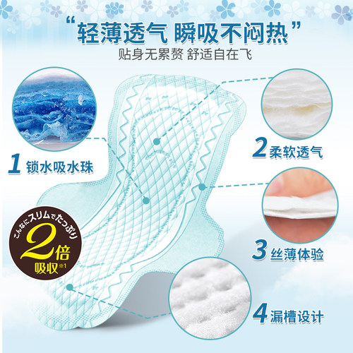 KAO/花王卫生巾日本原装进口超薄零触感夜用姨妈巾瞬吸35cm*13片 - 图1