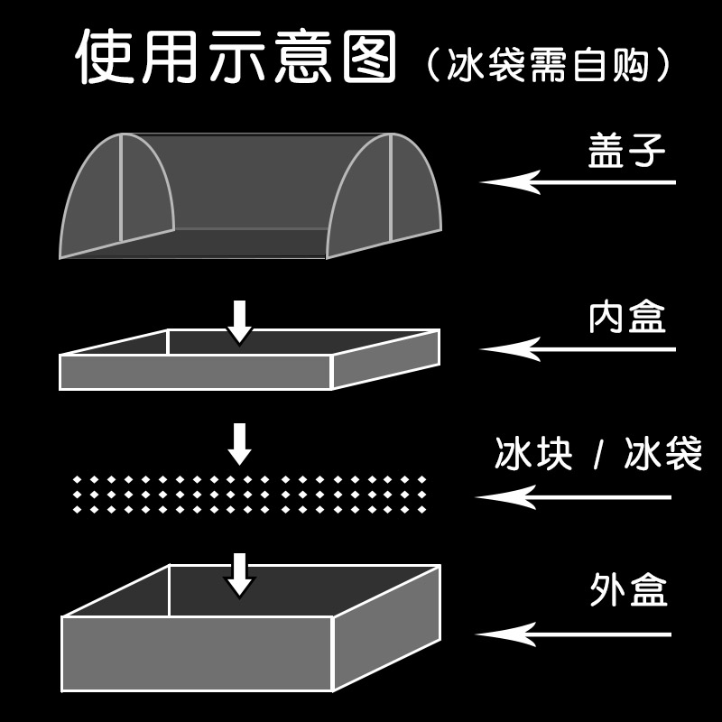 自助餐食品展示盘保冷保温加冰冰镇保鲜盒试吃盘卤菜熟食寿司海鲜