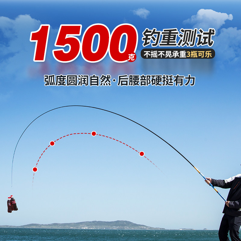 光威钓三秋典藏版三定位溪流竿手杆超轻硬28调碳素8米鲤鱼鲫鱼竿,淘宝优惠券,粉丝福利购,淘宝优惠卷