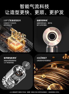 LANSAM龙卷风多功能造型器