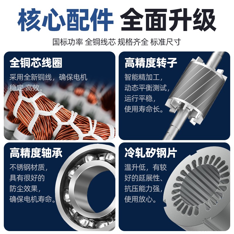 单相电机220V两相0.75/1.1/1.5/2.2/3/4KW全铜异步电动机马达小型 - 图0