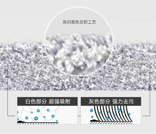 家洁夹固式平板拖把免手洗家用拖把头平板大号布套式替换拖布 - 图2