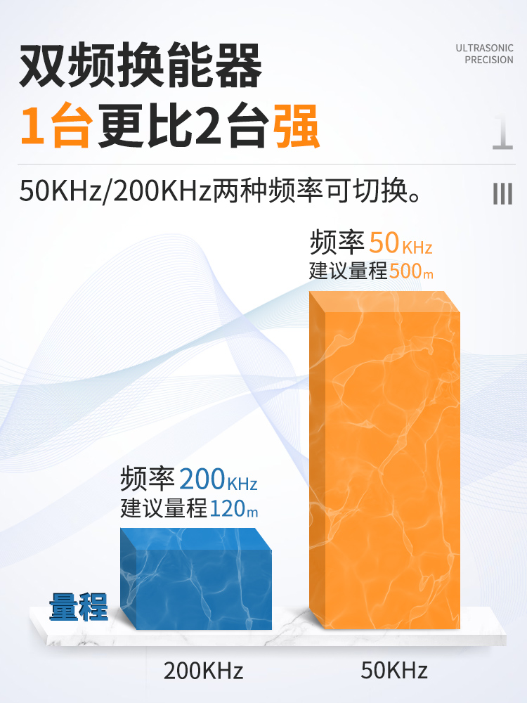 50K超声波换能器水下测距传感器探头声呐频率50KHz40KHz75KHz-图1