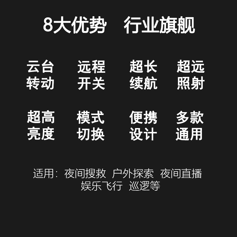 可定制无人机Air3S云台灯适用DJI大疆Mavic 3Pro/mini4Pro探照灯 - 图1