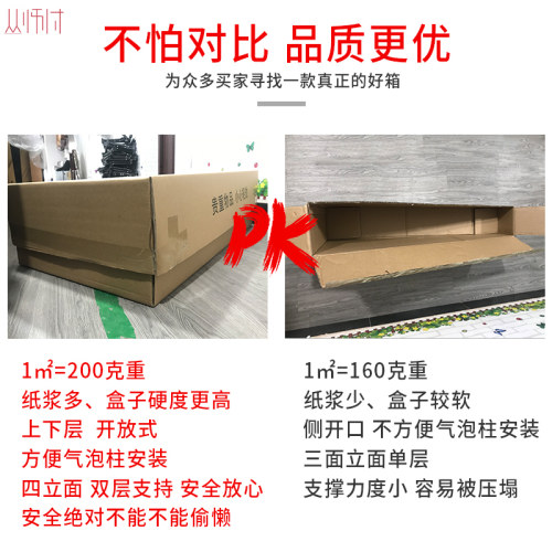 吉他通用运输箱包装纸盒泡沫箱41寸快递包装箱保护防摔琴盒纸箱 - 图1