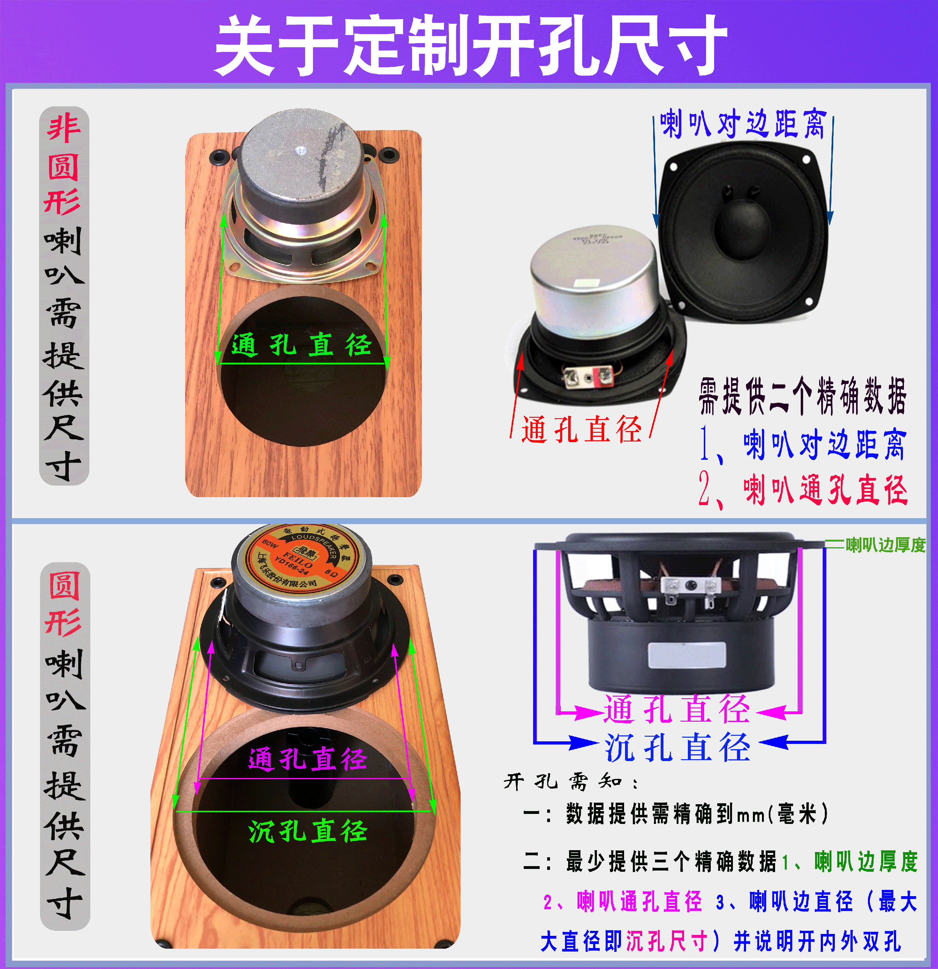 6.5寸迷宫音箱空箱体二分频书架木质改汽车喇叭测试HIFI音响外壳 - 图2