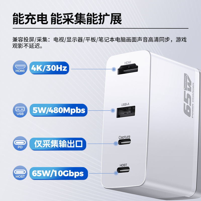 良值任天堂Switch采集卡视频转换便携ROG底座65W充电器HDMI拓展坞 - 图1