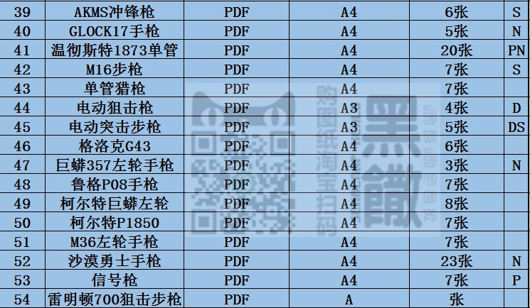 20款手工瓦楞纸板枪图纸diy制作枪模型图纸教程玩具非实体实物-图3