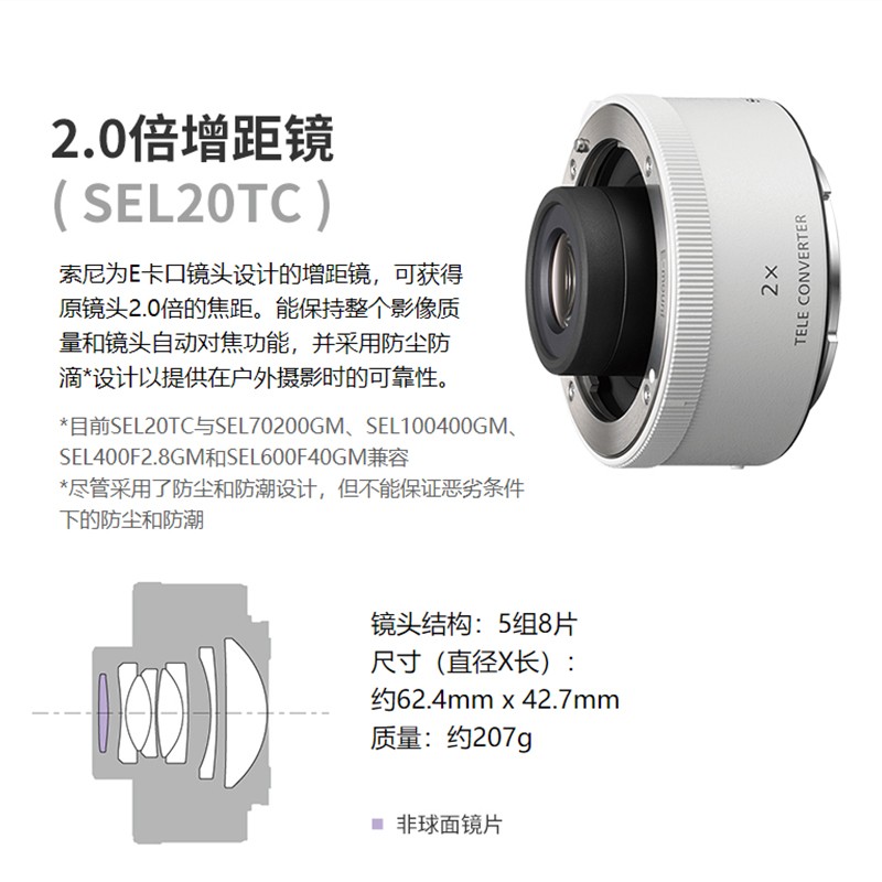 现货 Sony/索尼 SEL20TC 2倍 SEL14TC 1.4倍 增距镜 增倍镜 2倍镜 - 图1