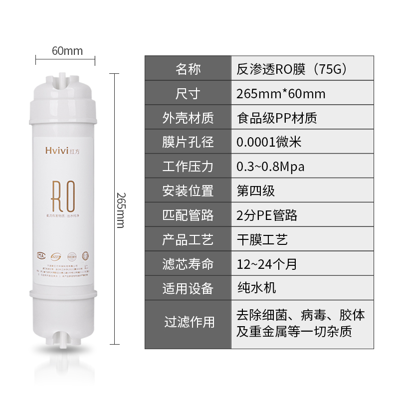 家用净水器滤芯RO膜净水机通用韩式一体快接ro膜过滤器饮水机滤芯 - 图0