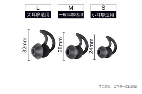 适用索尼WI-1000X XM2 IE80S耳机套鲨鱼鳍硅胶套freelace耳塞qc30 - 图3