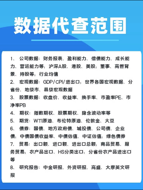 论文数据查找上市公司数据财务数据实证数据金融数据行业数据宏观 - 图3