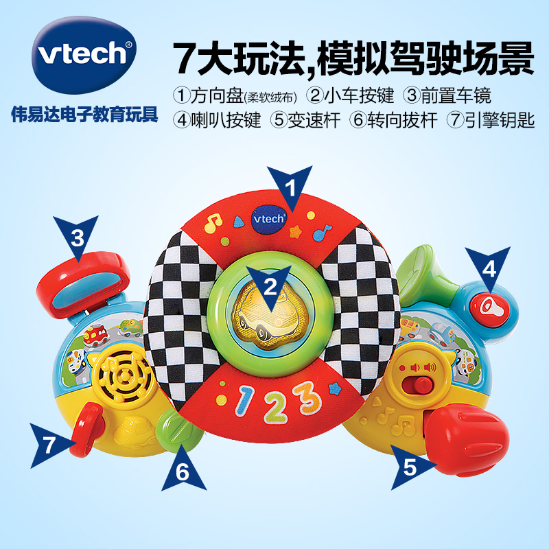 VTech伟易达婴儿车方向盘宝宝挂件仿真模拟驾驶手部早教益智玩具 - 图0