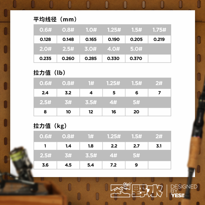 日本SUNLINE桑濑碳线路亚前导线进口鱼线子线纯碳线主线碳素线-图1