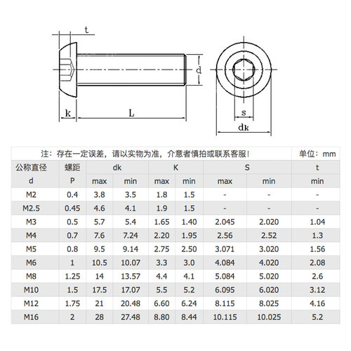 12.9级半圆头内六角螺丝高强度螺栓黑色盘头螺丝M3M4M5M6M8M10 - 图2