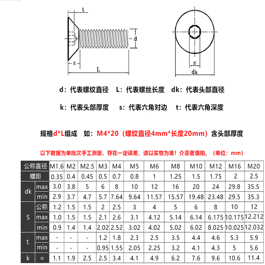 304不锈钢沉头内六角螺丝 平头螺栓钉M2M2.5M3M4M5M6M8M10-*50