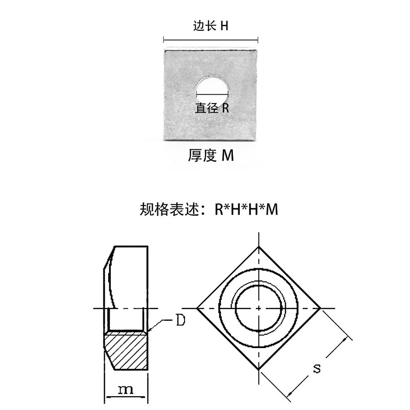 M2.5M3 M4 M5 M6 M8M10M12方母方螺母 四方薄螺母 螺帽 四角螺母