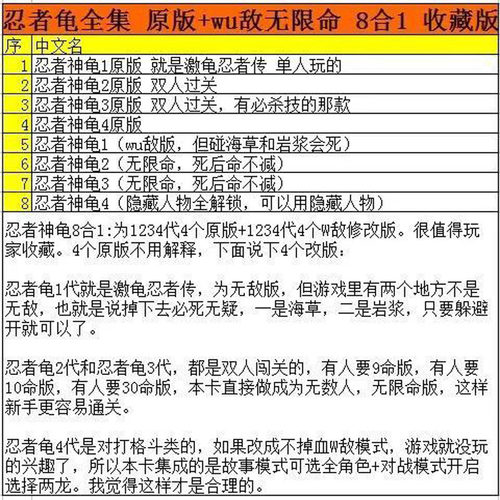无限命忍者神龟1234无敌版8位FC适用小霸王游戏卡黄卡激龟忍者传 - 图1