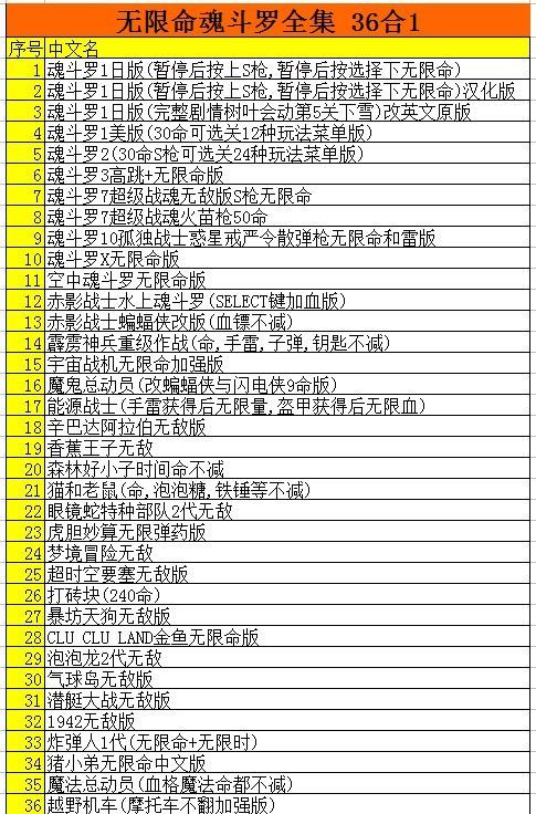 无限命魂斗罗30条命123代S弹日树叶动版下雪完整剧情FC游戏卡 - 图1