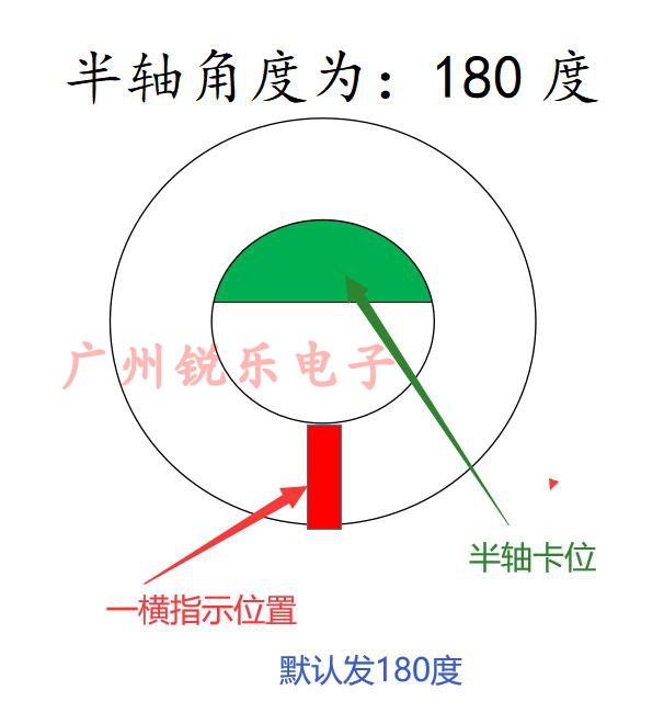 铝旋钮编码器声卡电位器内孔6mm旋钮精车高品音量功放调节金属帽