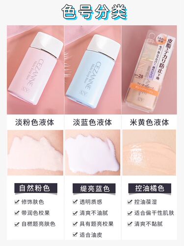 日本Cezanne倩诗丽隔离倩丽清爽控油防晒遮瑕妆前乳打底霜三合一 - 图2