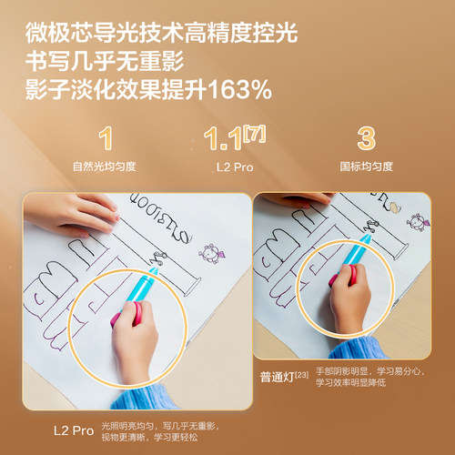欧普清澈光小太阳落地护眼大路灯台灯学习学生书桌阅读灯钢琴灯 - 图2